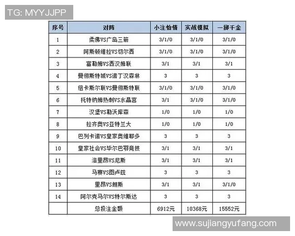 皇家社会与拉科鲁尼亚的精彩对决分析与足彩投注建议
